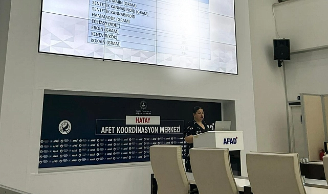 Hatay’da Bağımlılıkla Mücadele İl Koordinasyon Kurulu Toplantısı Gerçekleştirildi. İl Afet