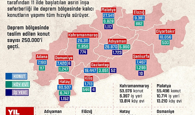 AK Parti Genel Başkan Yardımcısı ve Hatay Milletvekili Hüseyin Yayman,